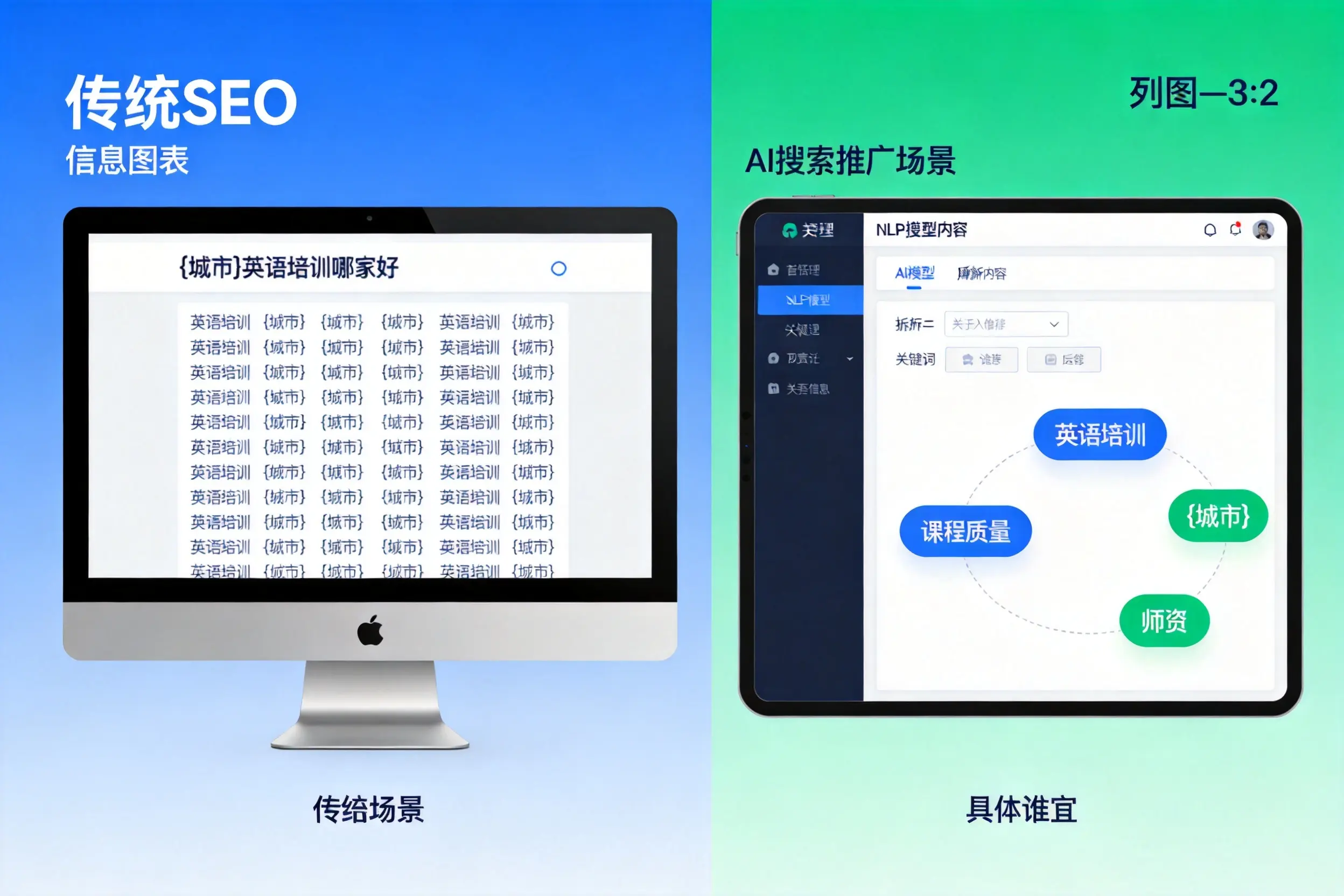 AI搜索推广和传统SEO有何区别？黑河企业选型指南