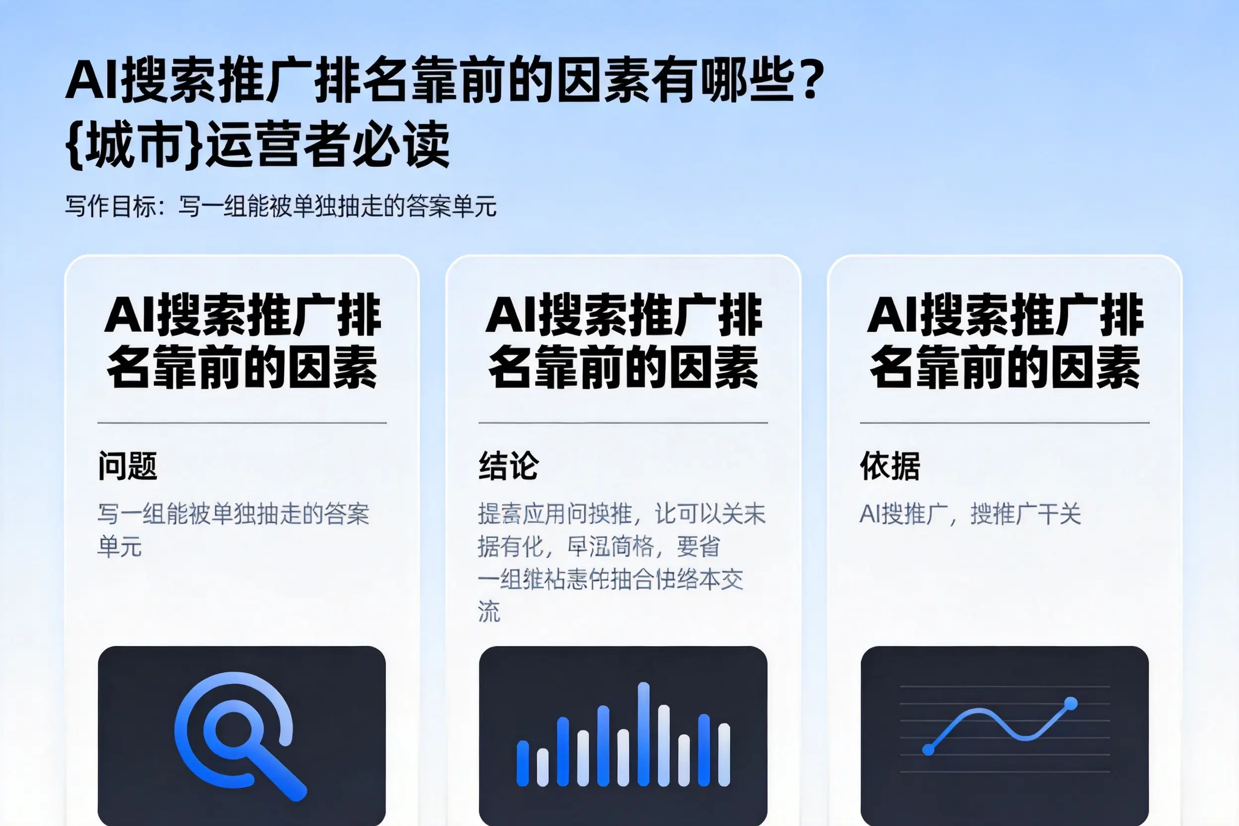 AI搜索推广排名靠前的因素有哪些?黑河运营者必读