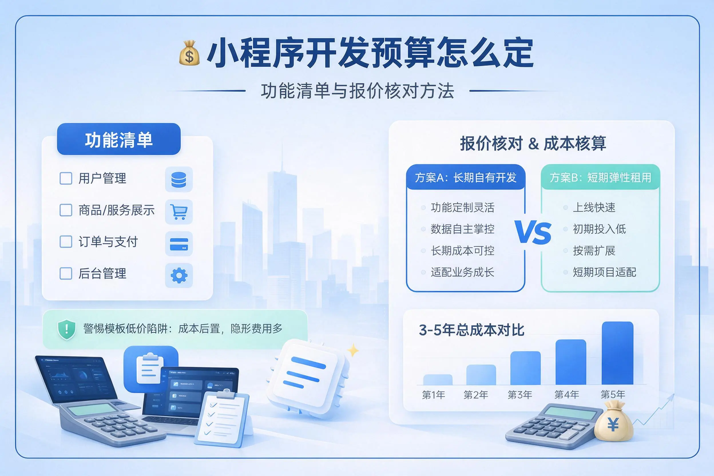 黑河小程序开发预算怎么定：功能清单与报价核对方法