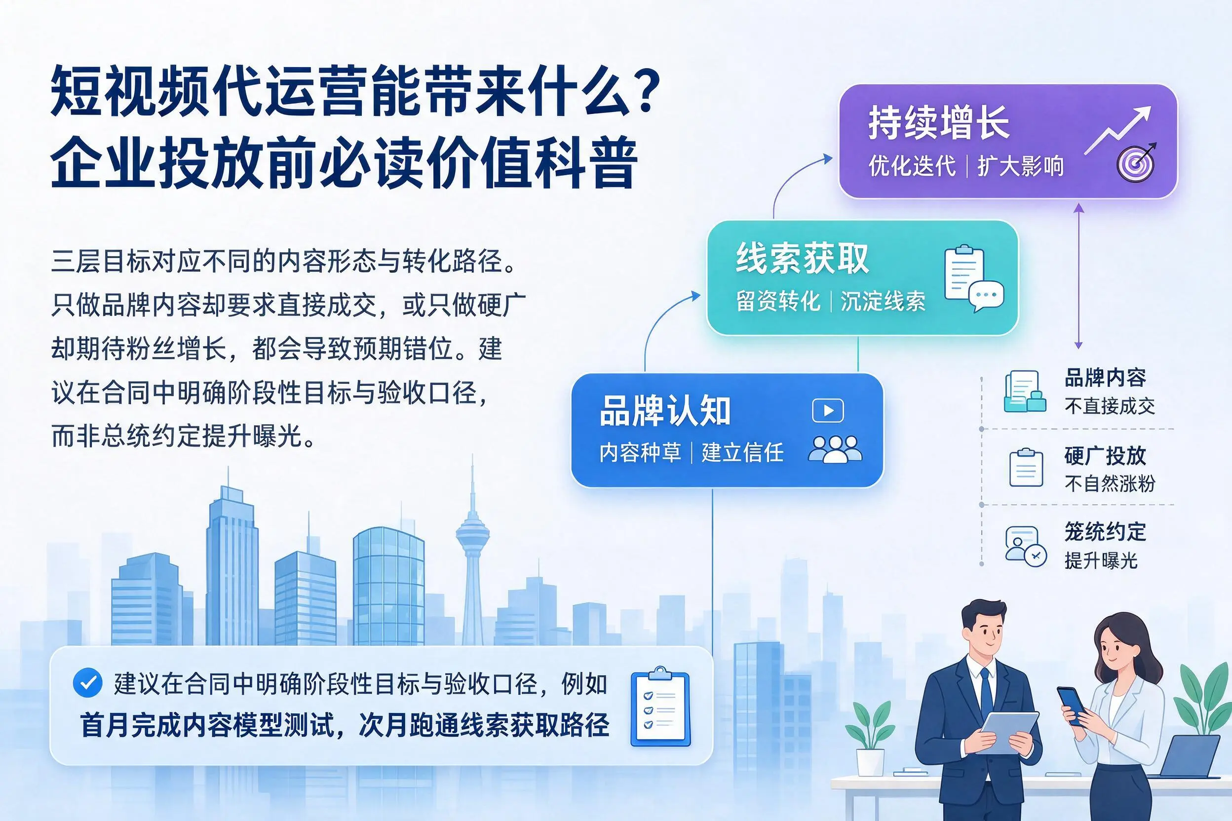 短视频代运营能带来什么？黑河企业投放前必读价值科普