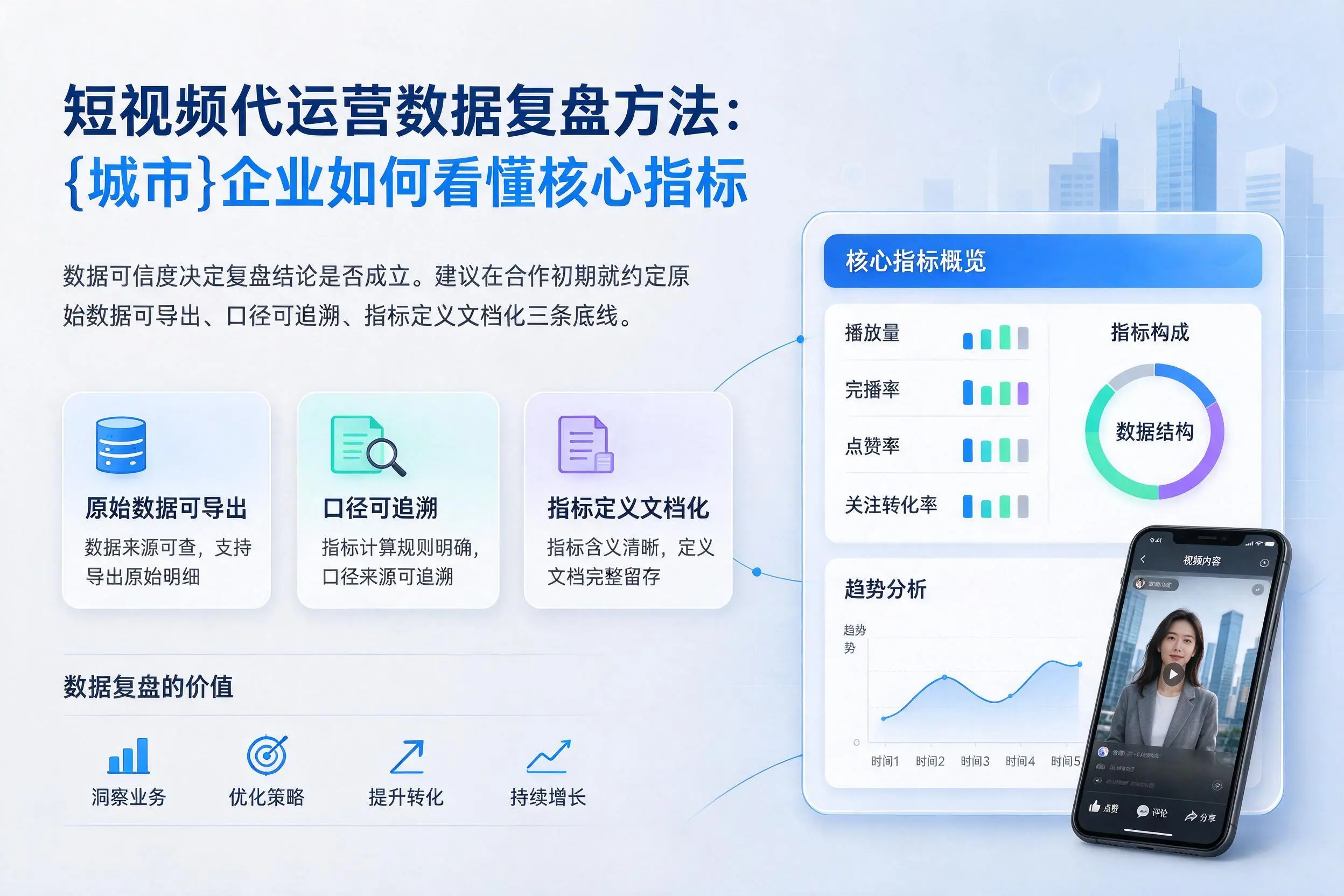 短视频代运营数据复盘方法:黑河企业如何看懂核心指标