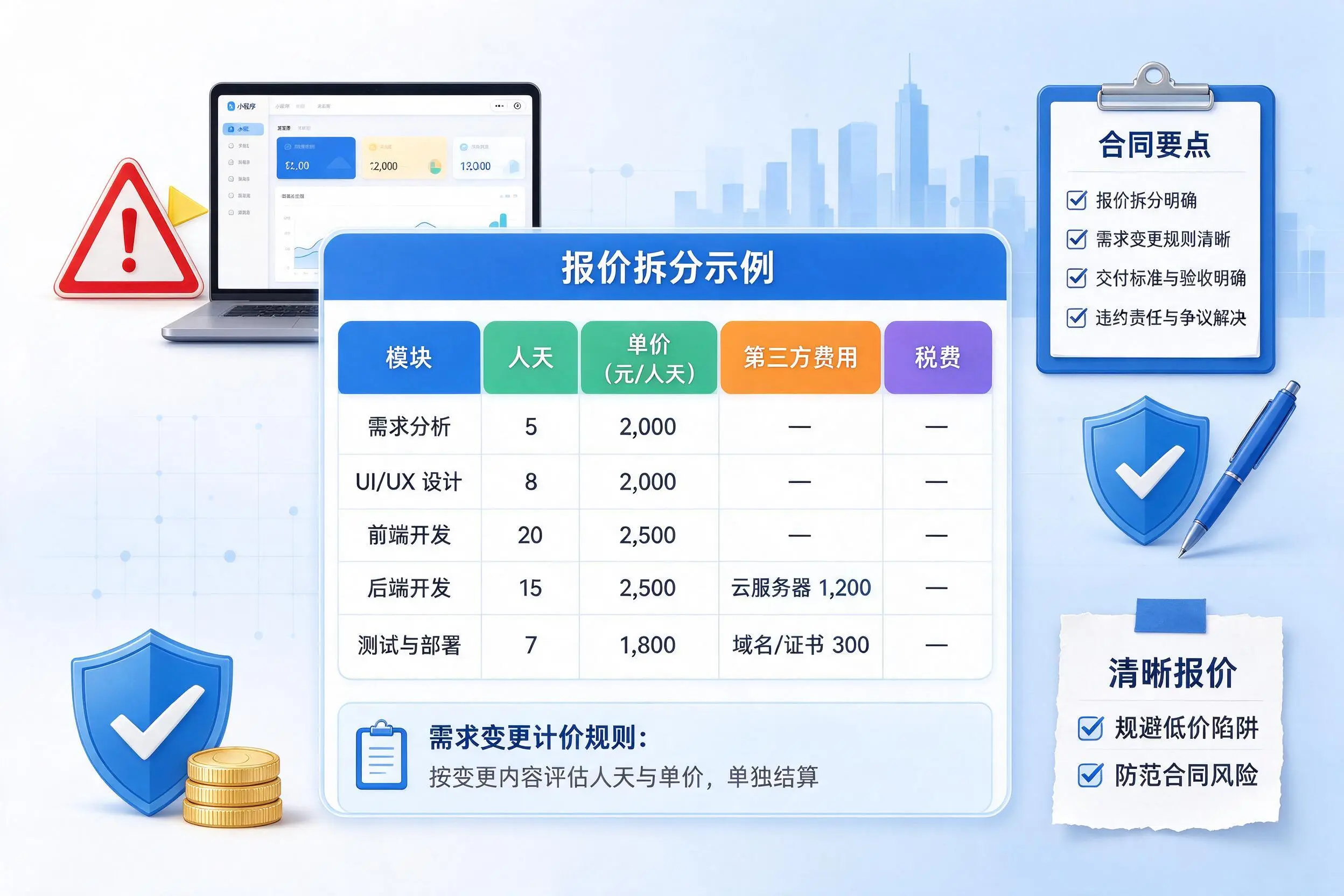黑河小程序开发避坑指南：低价陷阱与合同风险