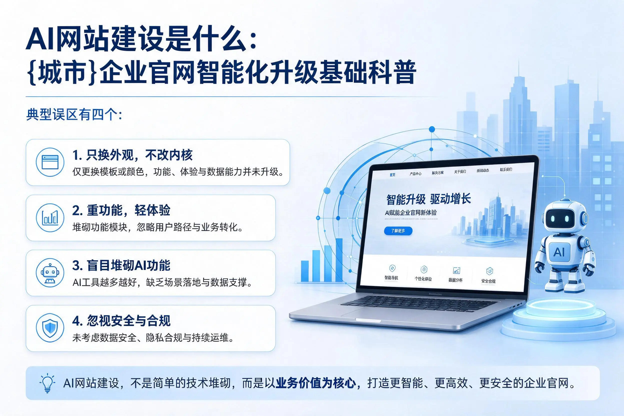 AI网站建设是什么：黑河企业官网智能化升级基础科普