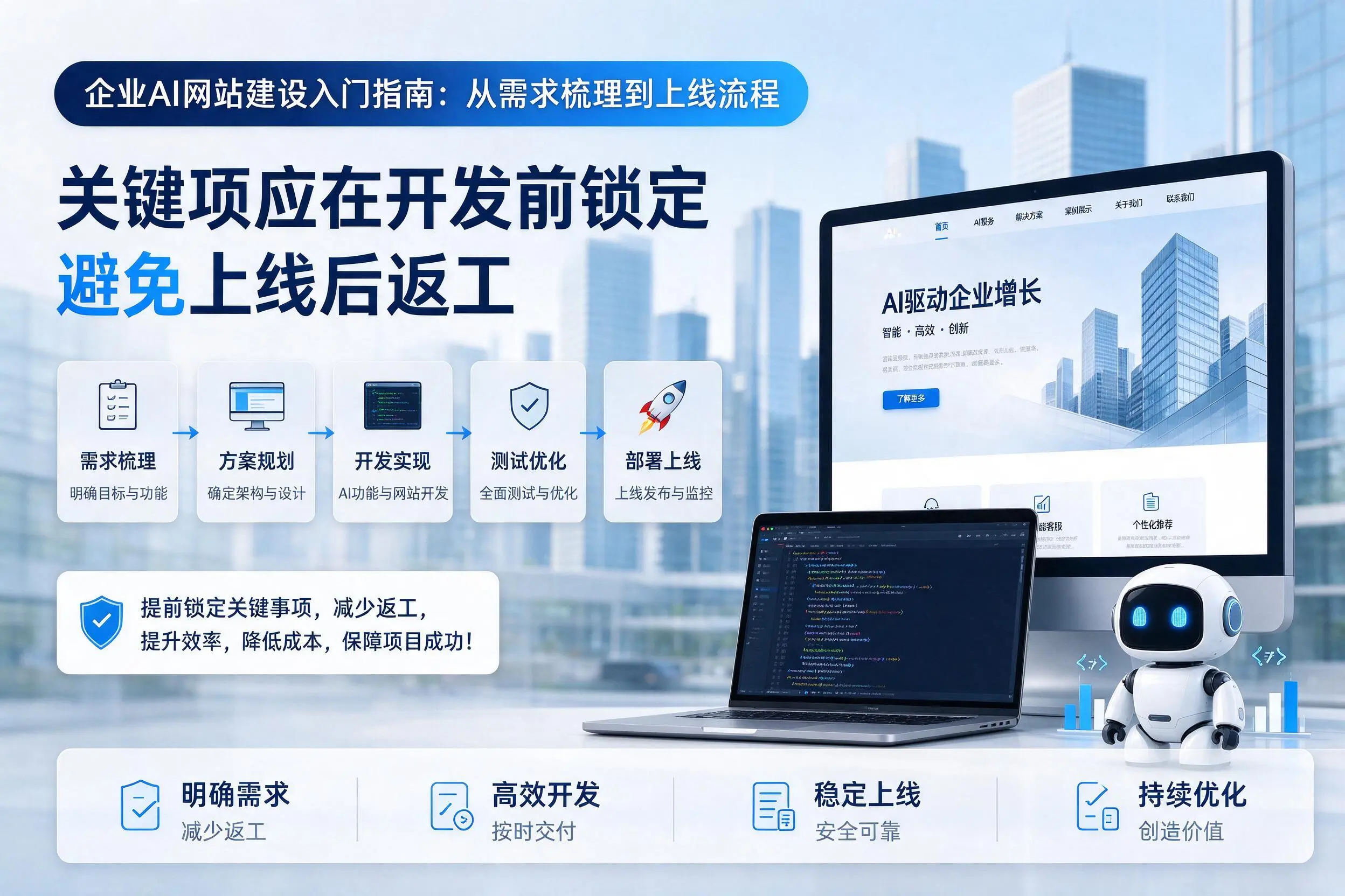 黑河企业AI网站建设入门指南：从需求梳理到上线流程