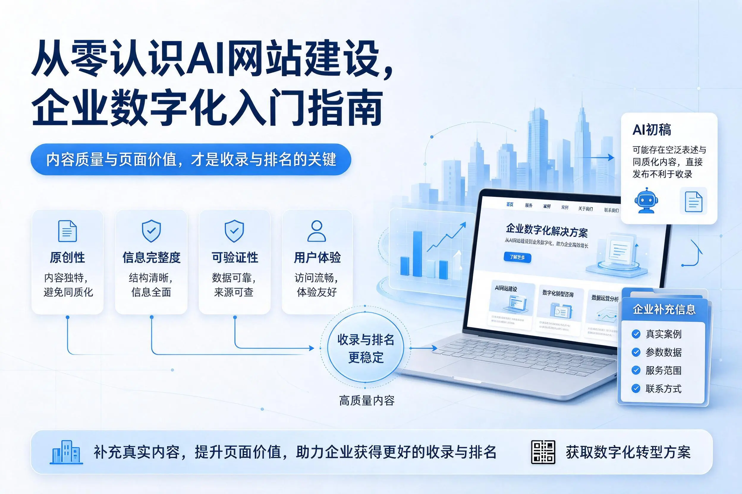 从零认识AI网站建设，黑河企业数字化入门指南