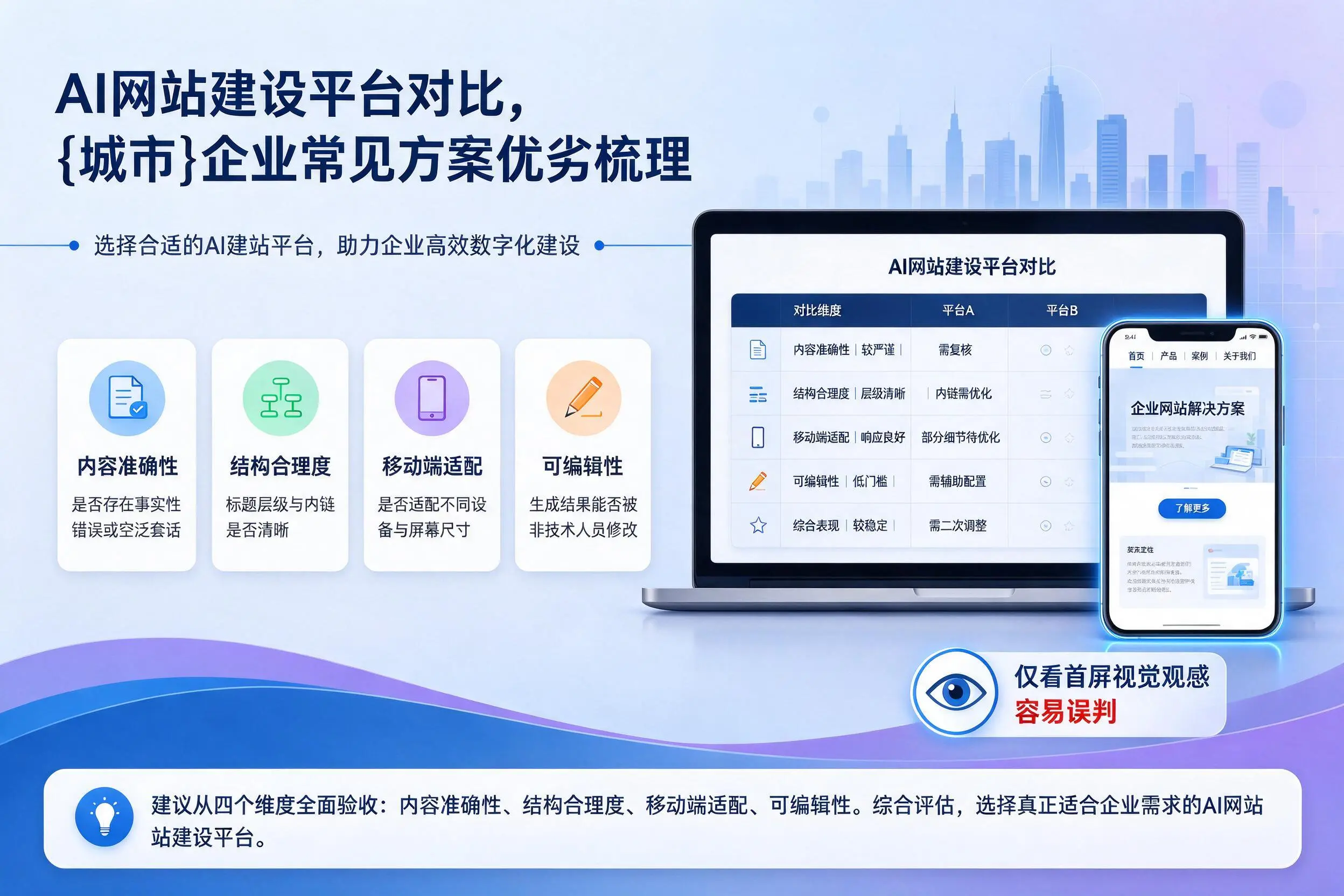AI网站建设平台对比，黑河企业常见方案优劣梳理
