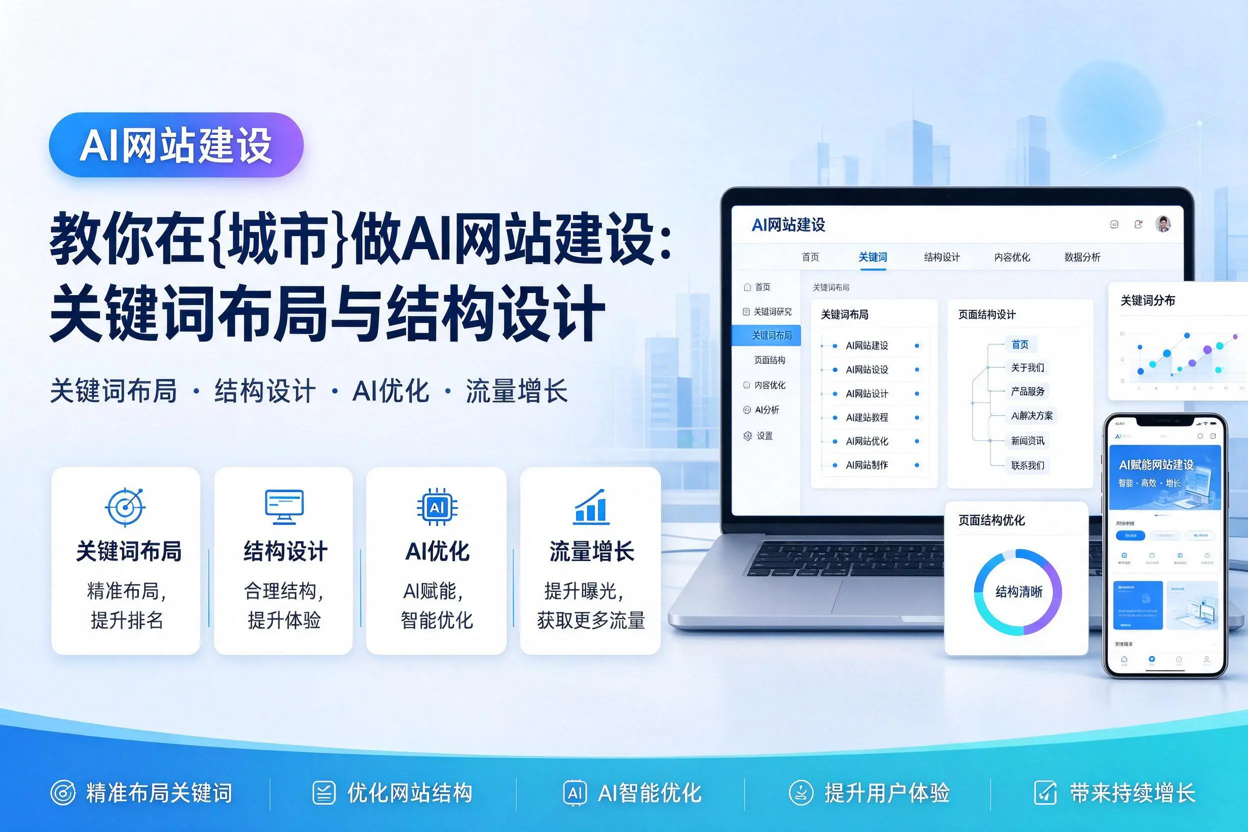 教你在黑河做AI网站建设:关键词布局与结构设计