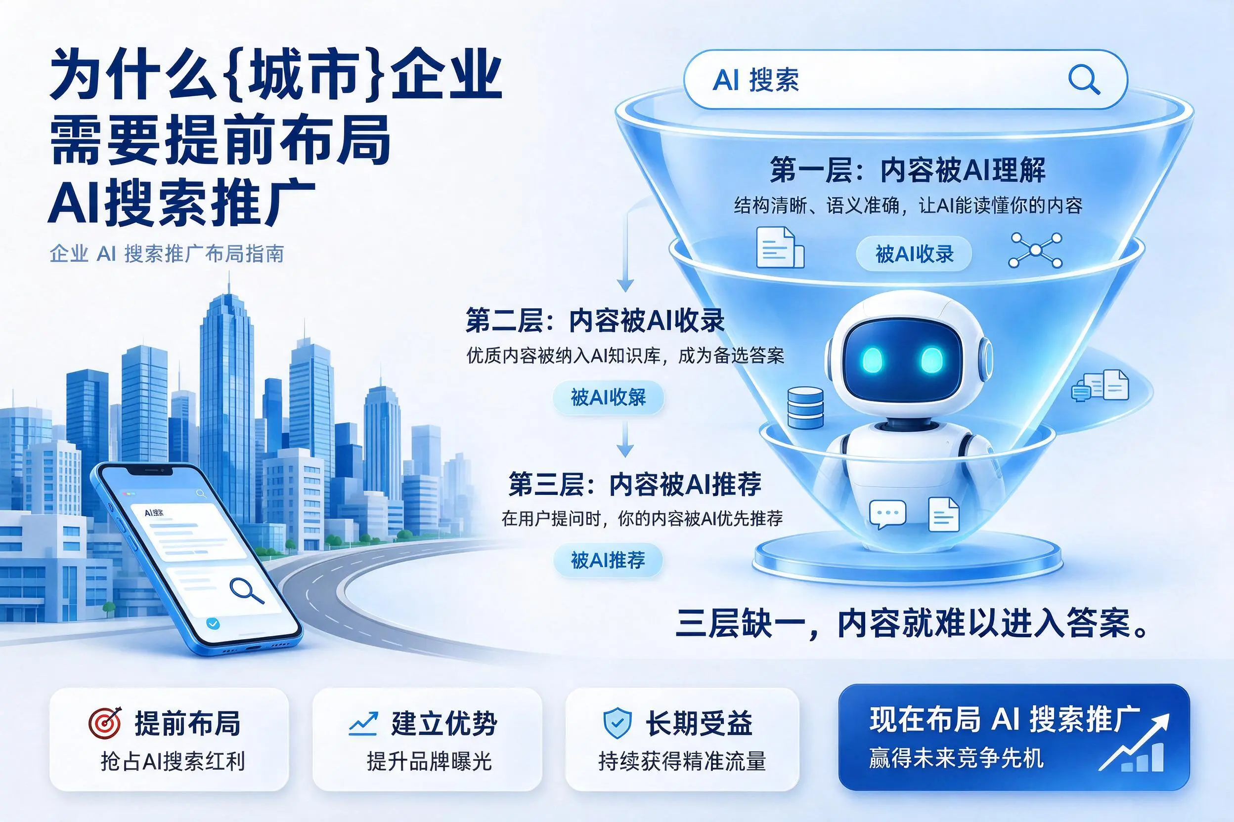 为什么黑河企业需要提前布局AI搜索推广